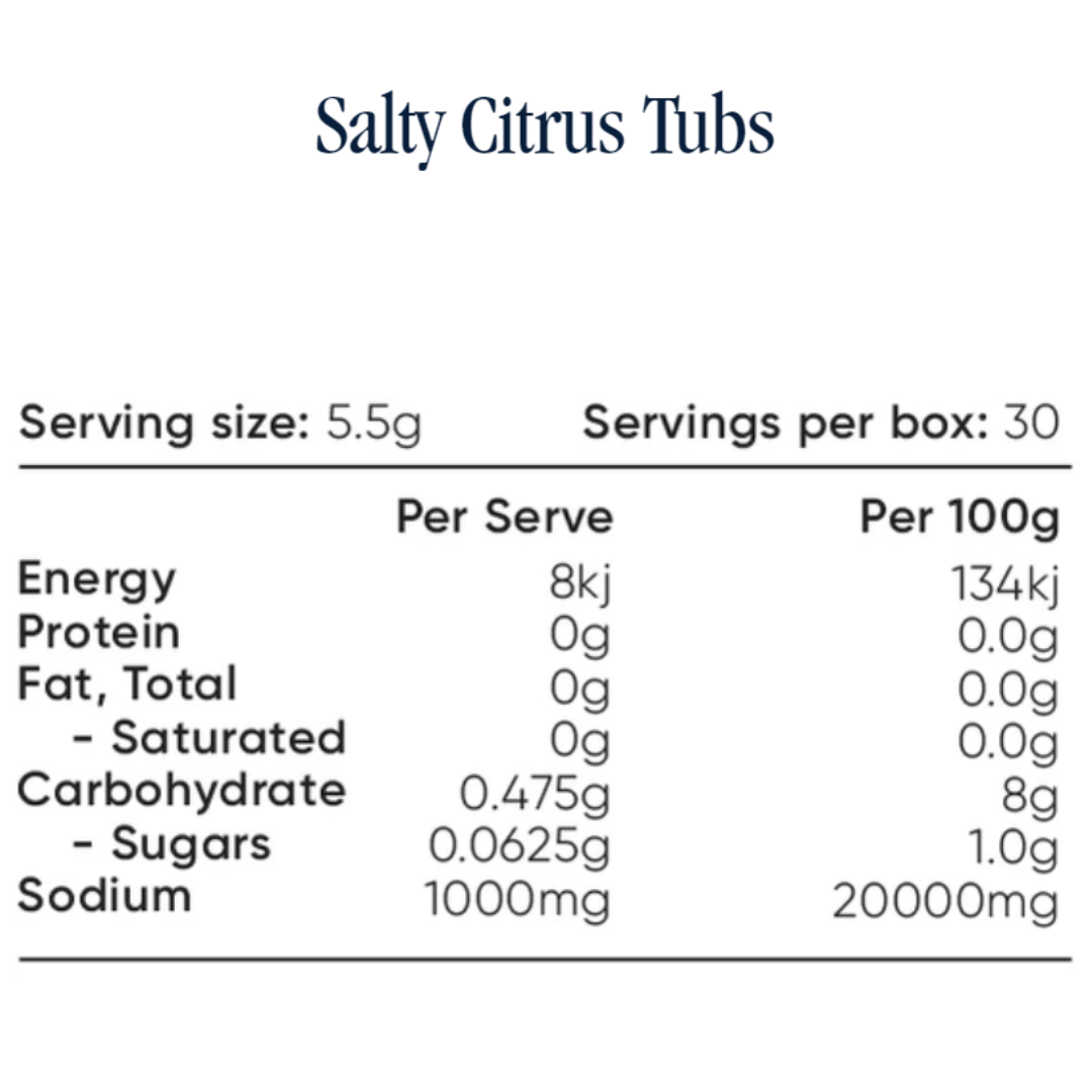 Everyday Hydration Salts