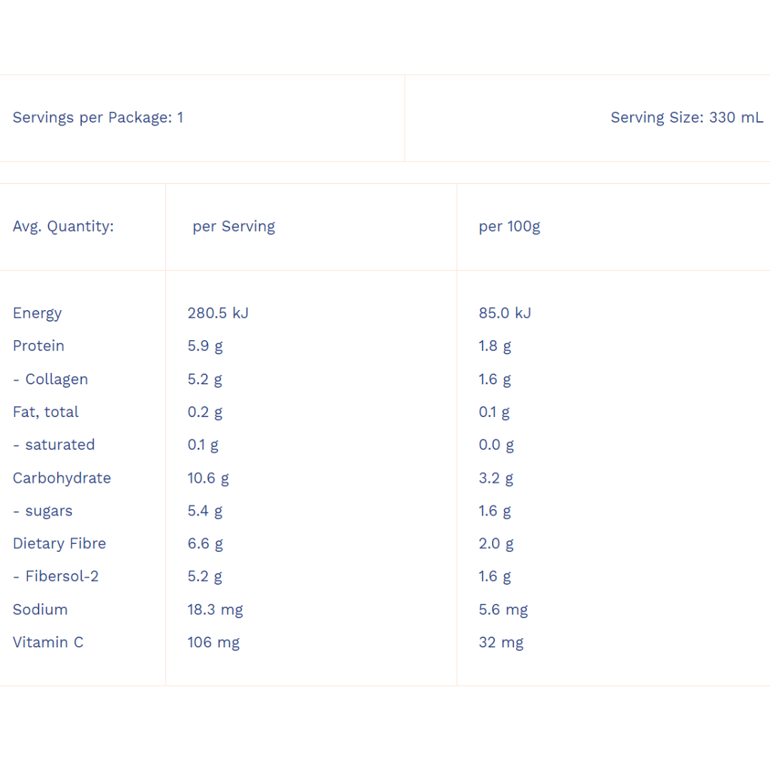 Soochi Collagen + Prebiotic Soda