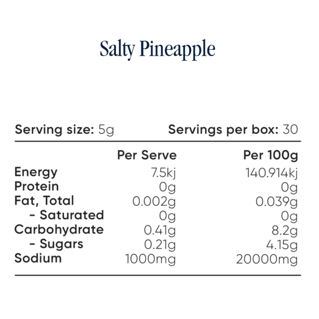Everyday Hydration Salts