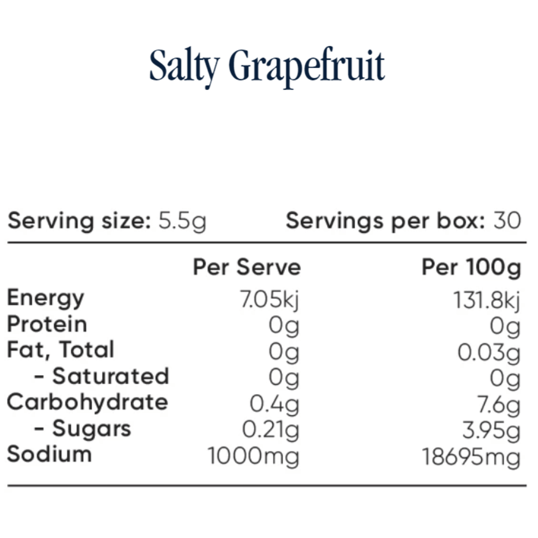 Everyday Hydration Salts