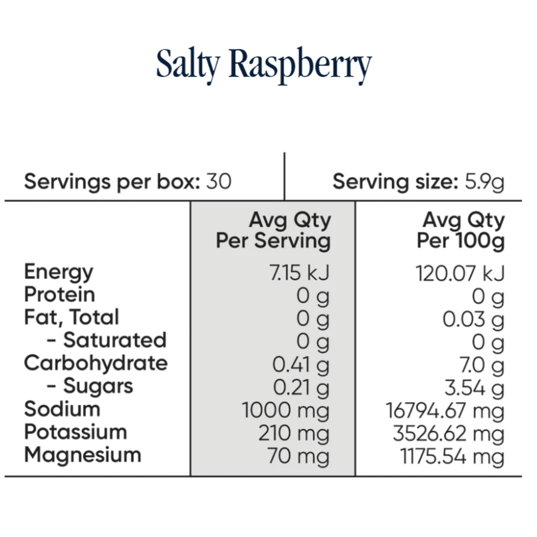 Everyday Hydration Salts