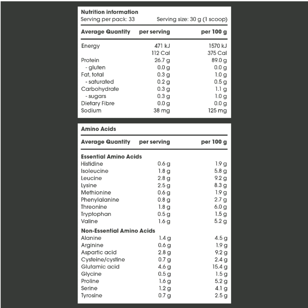 Go Good Whey Protein Isolate