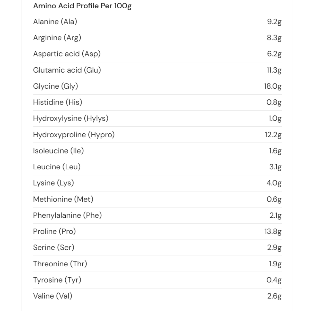 Chief Nutrition Grass-fed Collagen Protein Powder