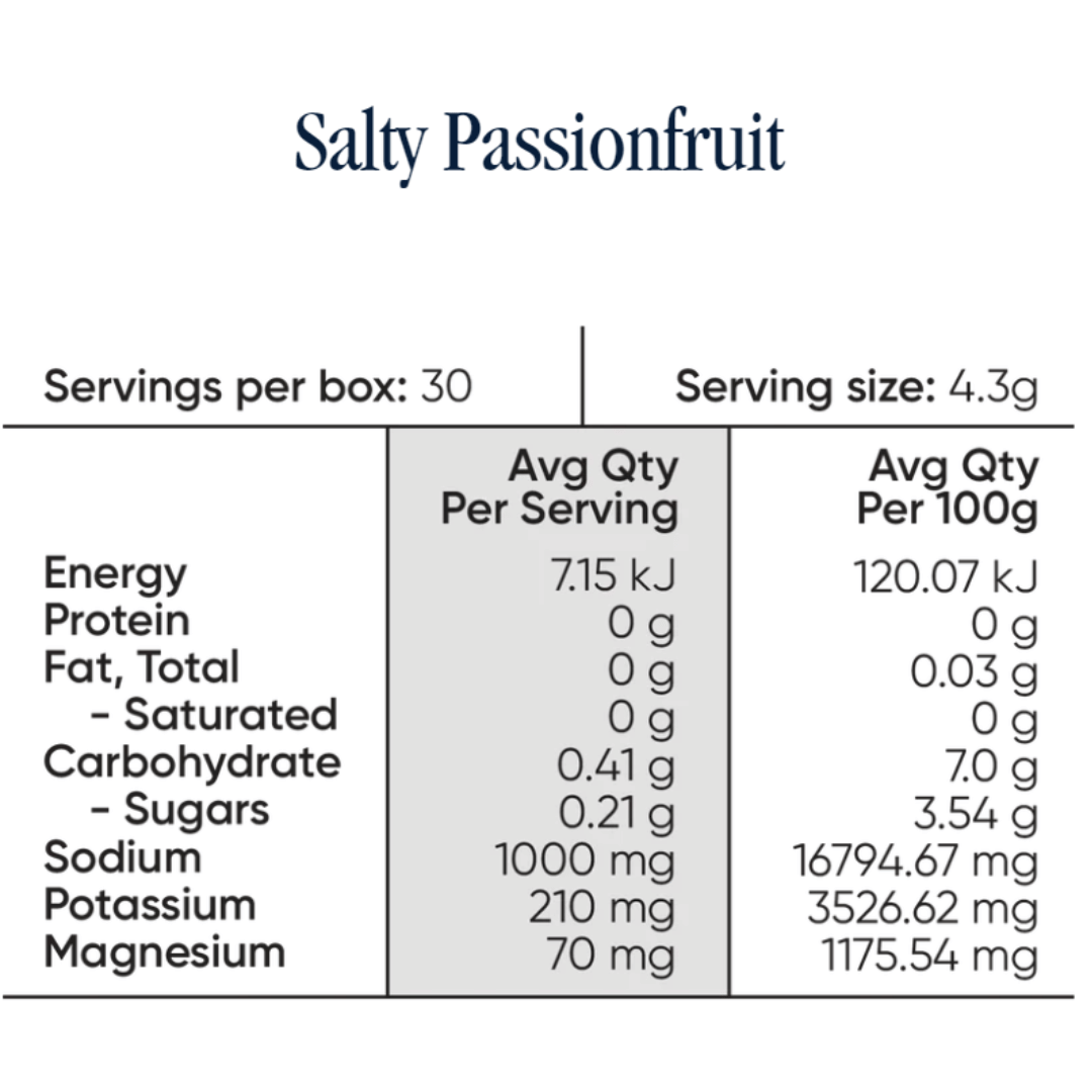 Everyday Hydration Salts