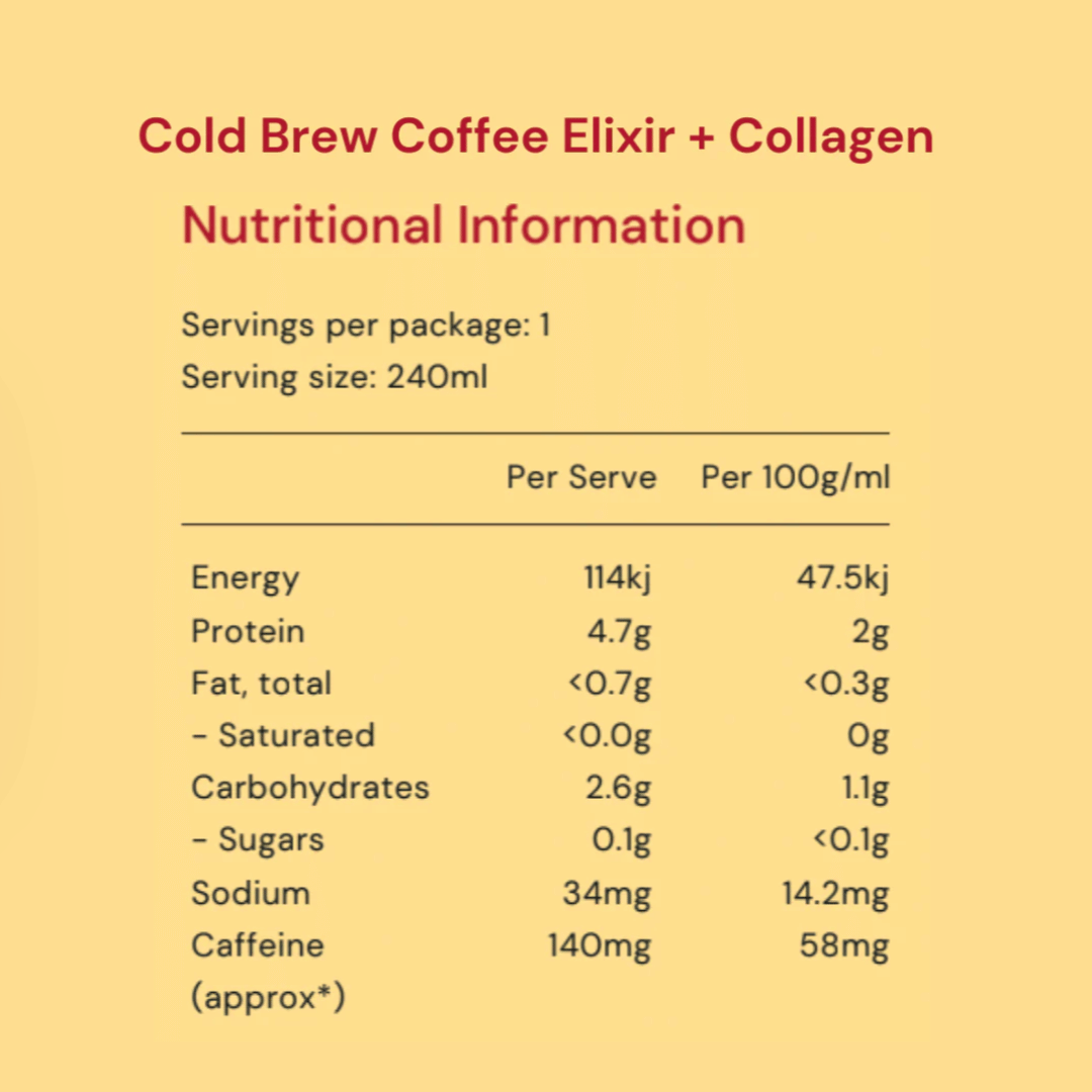 Innerbloom Cold Brew Coffee
