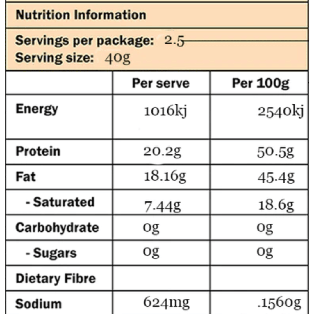 Grandma's No1 Crackling Bundle