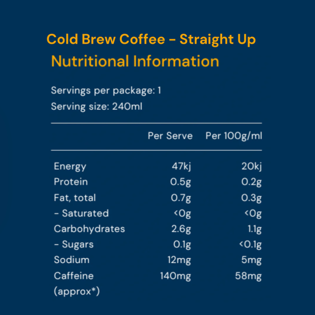 Innerbloom Cold Brew Coffee