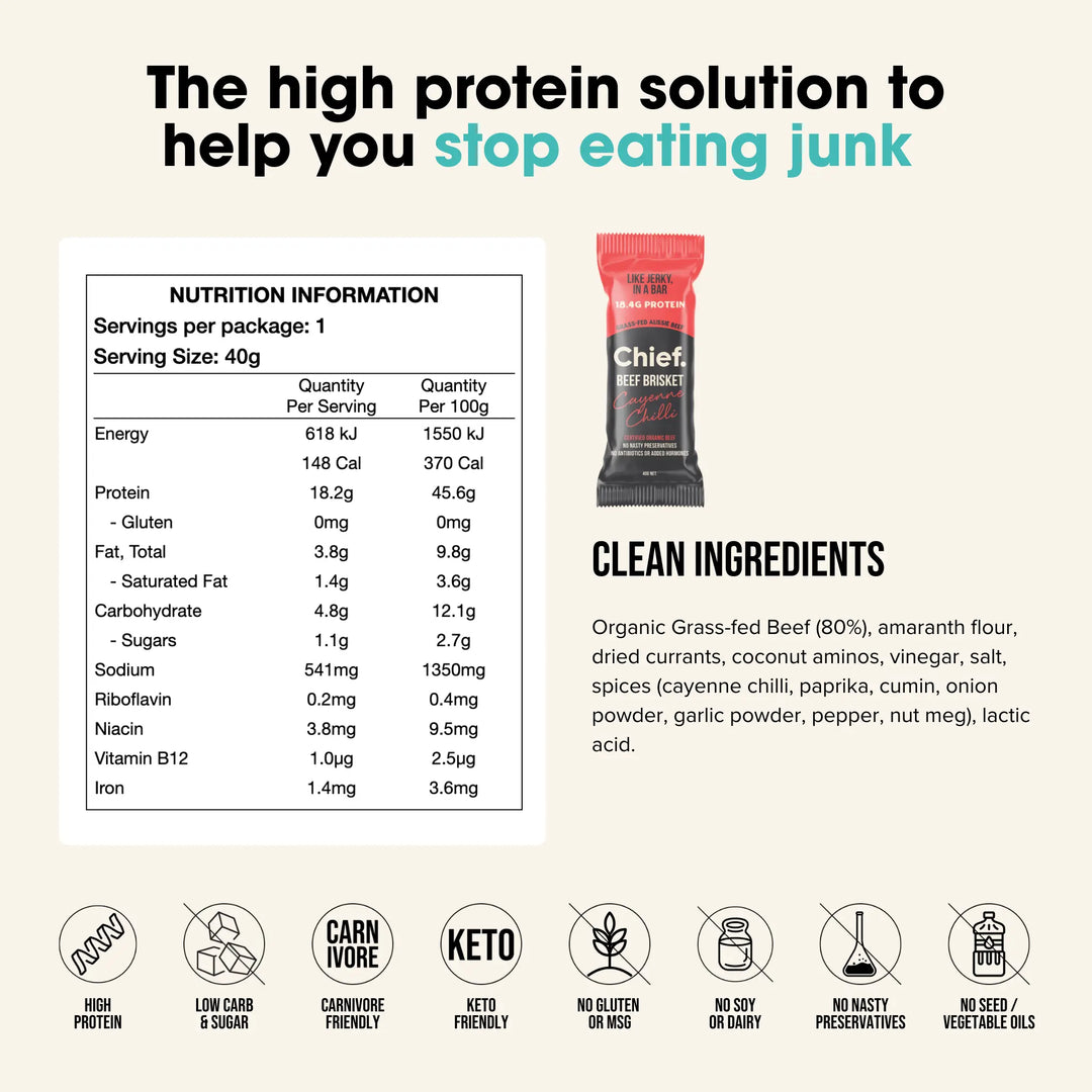 Chief. Nutrition Beef Bars