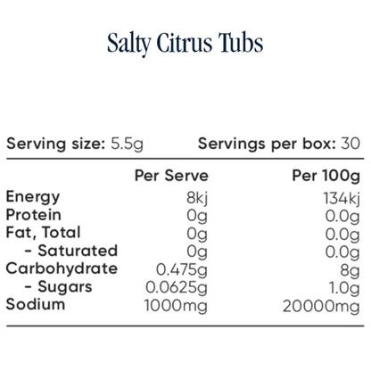 Everyday Hydration Salts