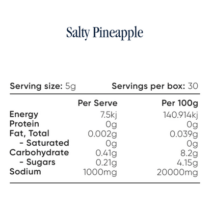 Everyday Hydration Salts