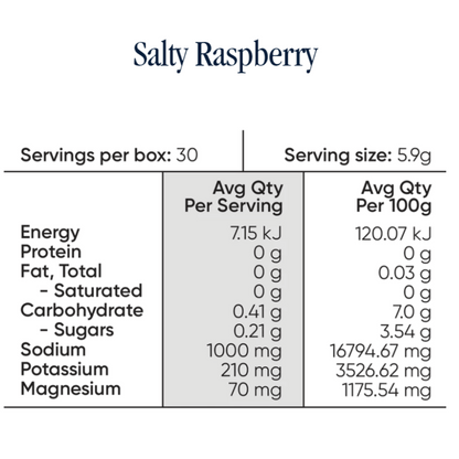 Everyday Hydration Salts
