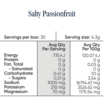 Everyday Hydration Salts