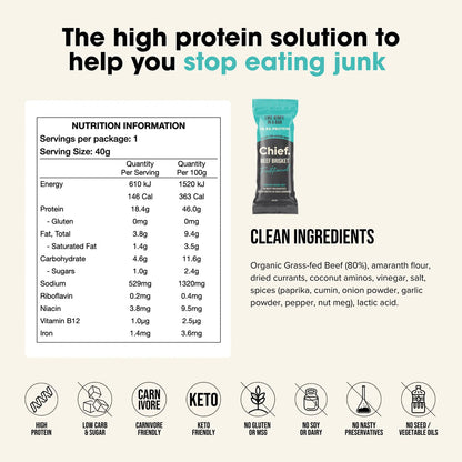 Chief. Nutrition Beef Bars