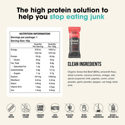 Chief. Nutrition Beef Bars